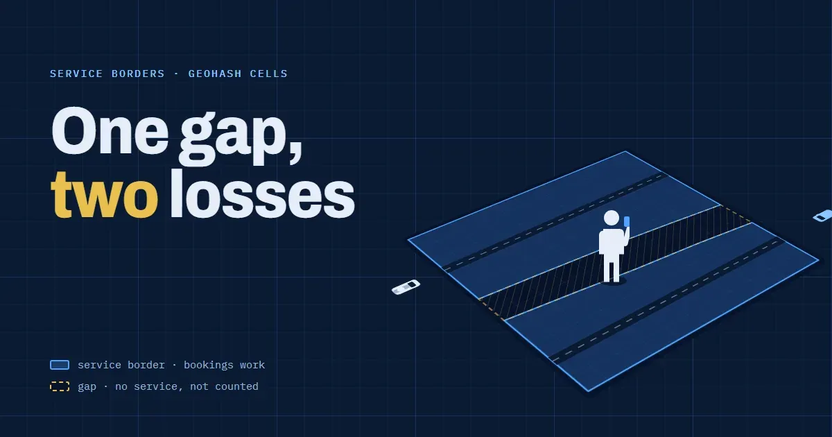 Geospatial Data Engineering — Tulisan — Mahardi Setyoso Pratomo