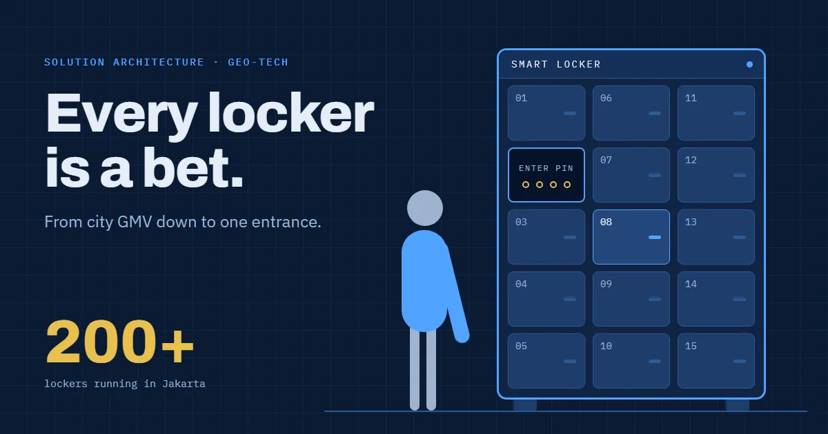 Animated smart locker in navy: a person enters a PIN on the locker screen and one compartment opens with a food order inside