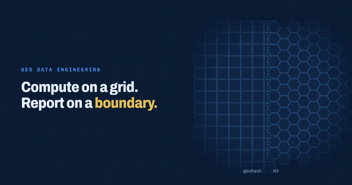 Grid geohash persegi dan grid H3 heksagonal berdampingan di atas kota yang sama, keduanya bergabung ke dalam satu batas distrik